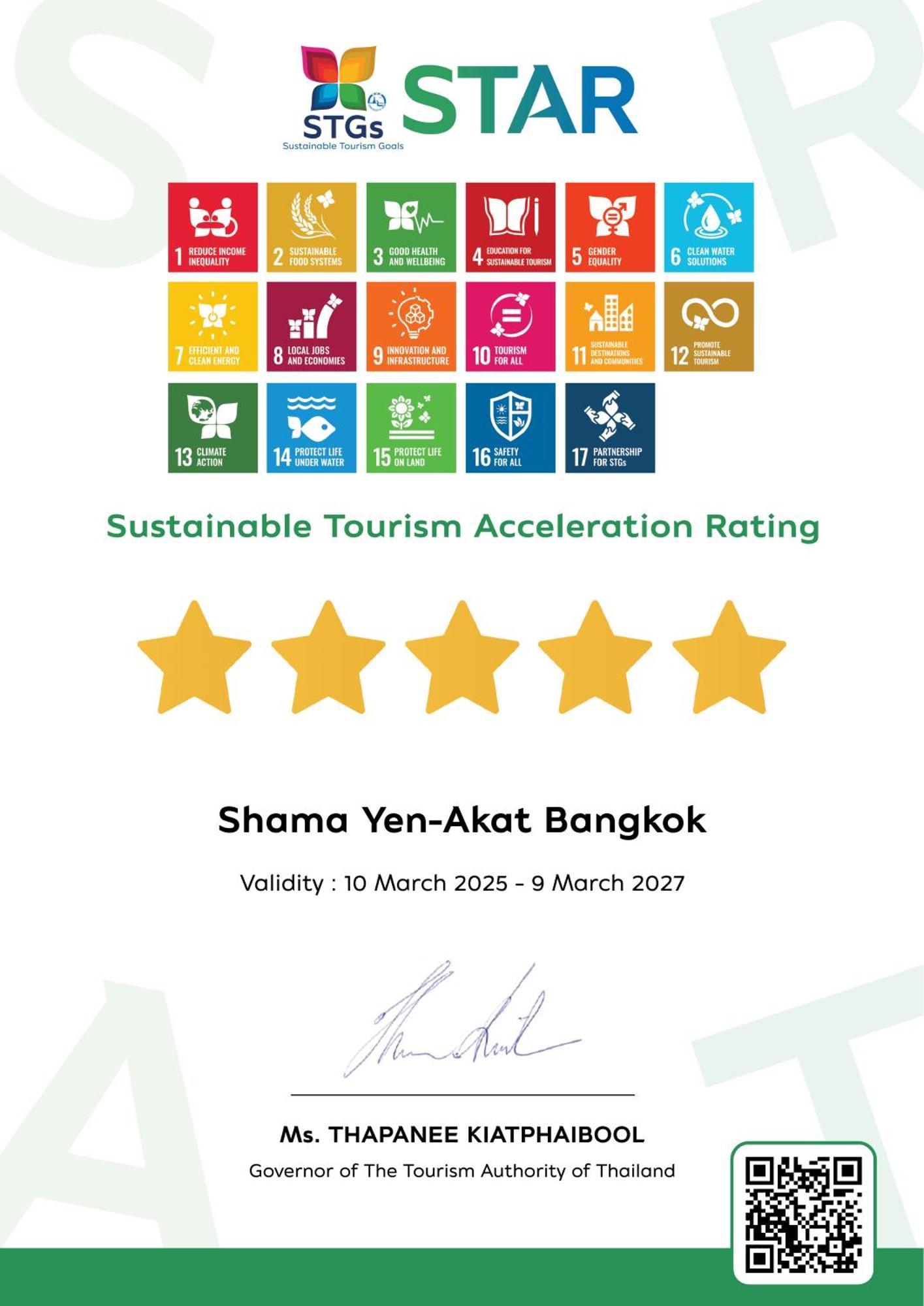 Hotel Shama Yen-Akat Bangkok Exteriér fotografie